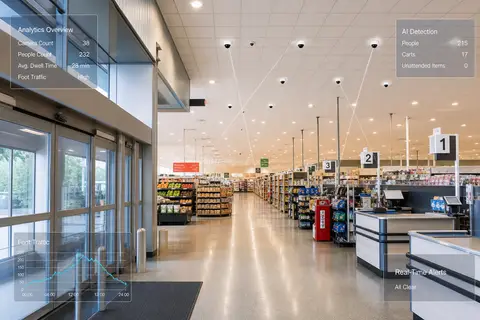 Supermarket smart-store kit